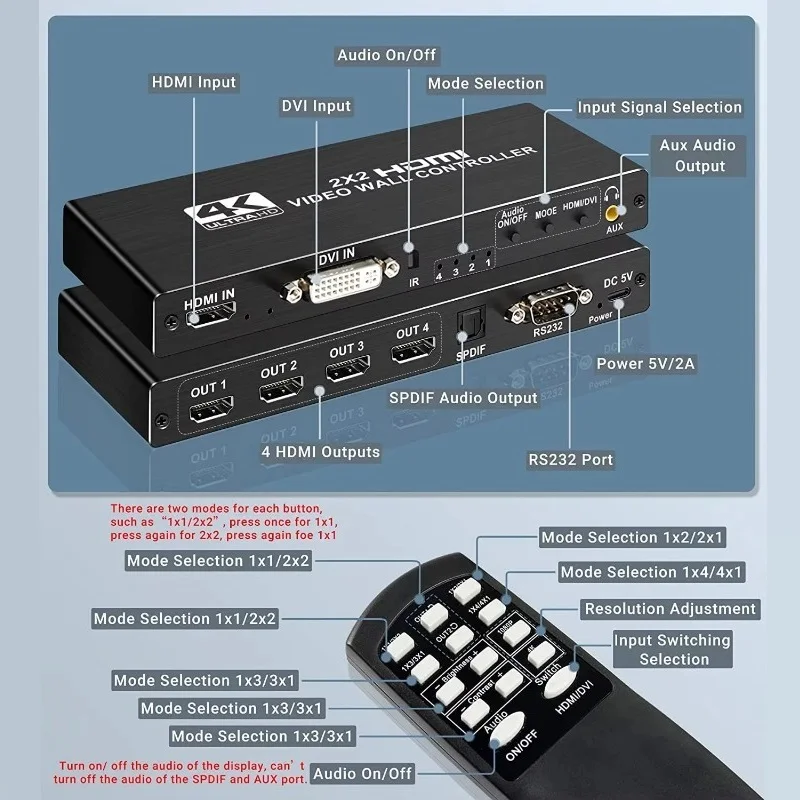 Immagine 7: 4K/1080P 2x2 Compatibile con HDMI DVI TV Video Wall Controller Processore 1X2 1X4 1X3 2X1 3X1 4X1 Multi Video Screen Processore Splicer