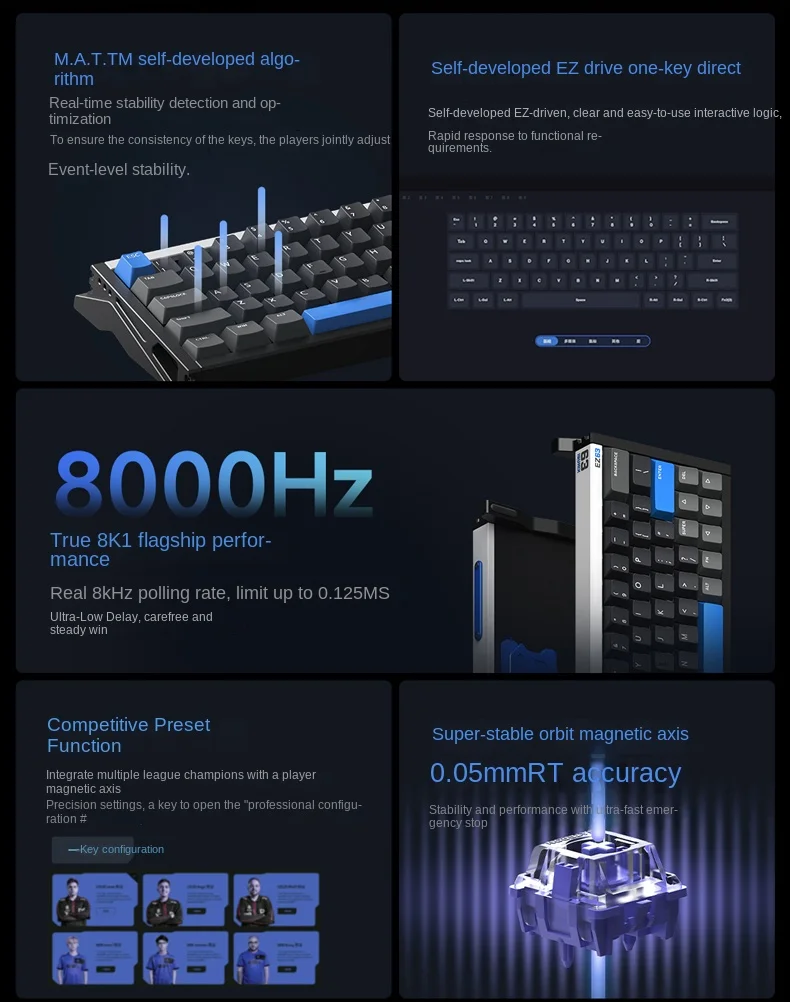 Iqunix ez63. Iqunix ez63