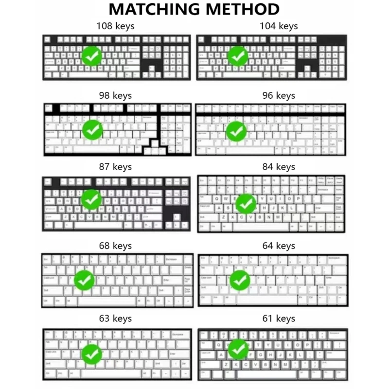 Thick PBT Keycap Heat Subbed 126Keys Keycaps For Mechanical Keyboard Switches Chinese Good Fortune Theme