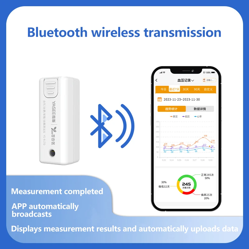 yasee-血圧-血糖-尿酸-ケトンメーターは-bluetooth-経由でアプリに接続され、テストストリップは別売りで販売できます