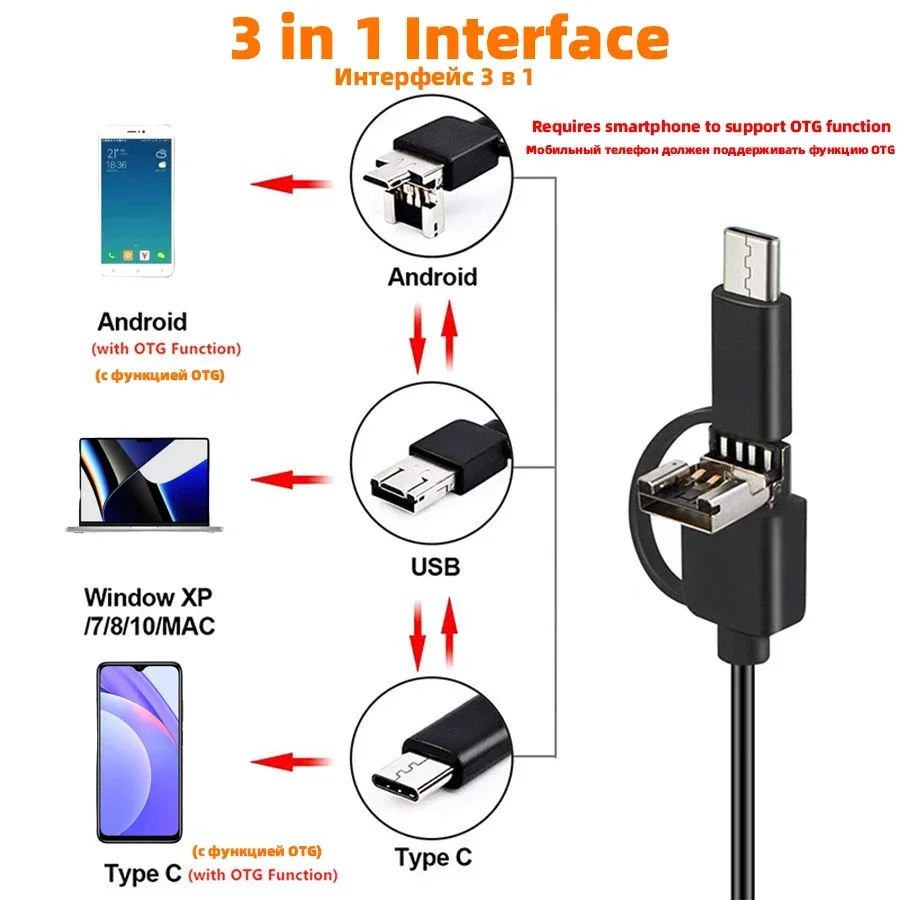 Imagem -04 - Endoscópio Mini Câmera Subaquática para Carros Tubulação de Smartphone Endoscópico Usb c Android Ip67 em 3.9 mm