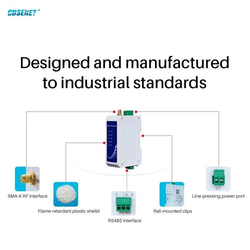 868MHz 915MHz SX1268 Lora Wireless Data Transmission Station CDSENET E95-DTU(900SL22-485) RS485 22dbm 5KM Modbus Relay Network