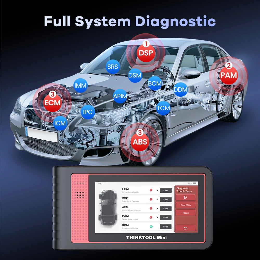 Global Version THINKCAR THINKTOOL MINI 2 Auto OBD2 Scanner CANFD Full System 28 RESET ABS SRS Scan Car Diagnostic Tool
