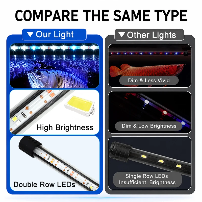 18-58cm USB Vollspektrum Aquarium LED-Lichtleiste Wasserdichte Tauchbare Fischbeckenlampe Unterwasser-Pflanzenwachstumsbeleuchtung – Detail 4