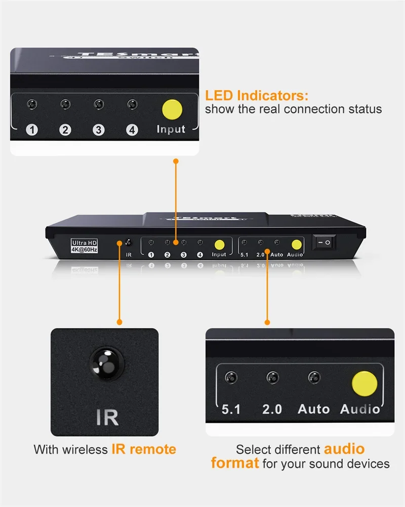 OEM ODM Input 4 Output 1 HDMI Switcher HDCP 2.2 Detection CEC 4K60Hz HDMI Switch