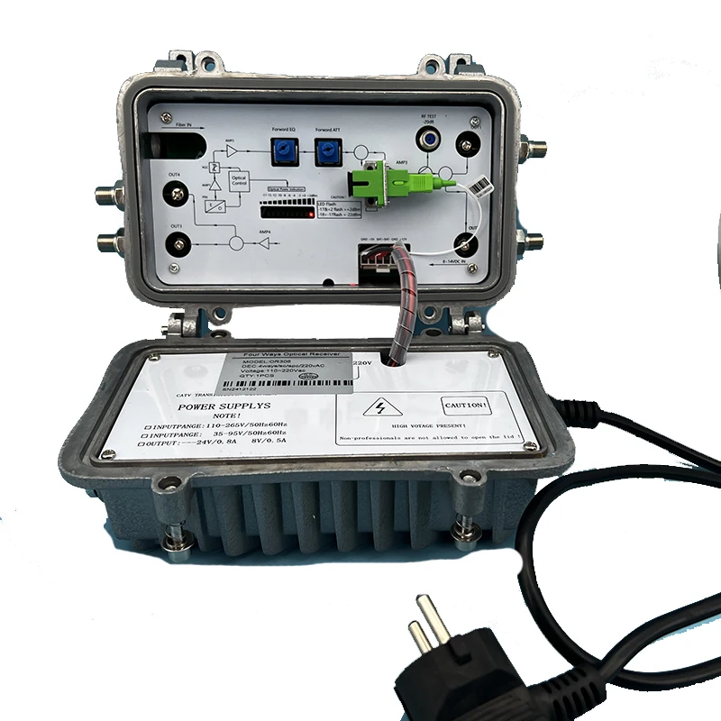 4 Outputs Optical H… - image