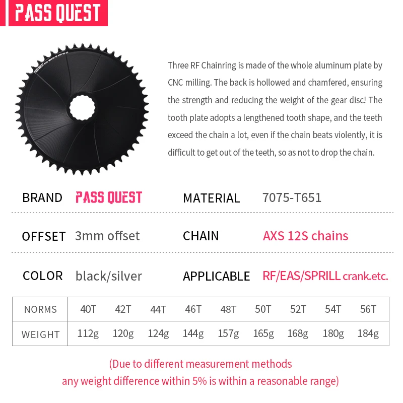 Applicable RACE FACE (3mm offset ) AXS AERO Round Narrow Wide Chainring 40-56T