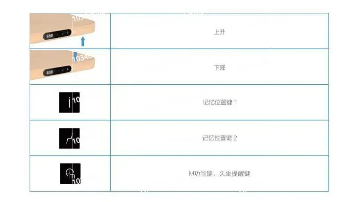 Simple and Stylish Desktop Integrated Anti-fingerprint Printing Brushed Lifting Table Hand Controller