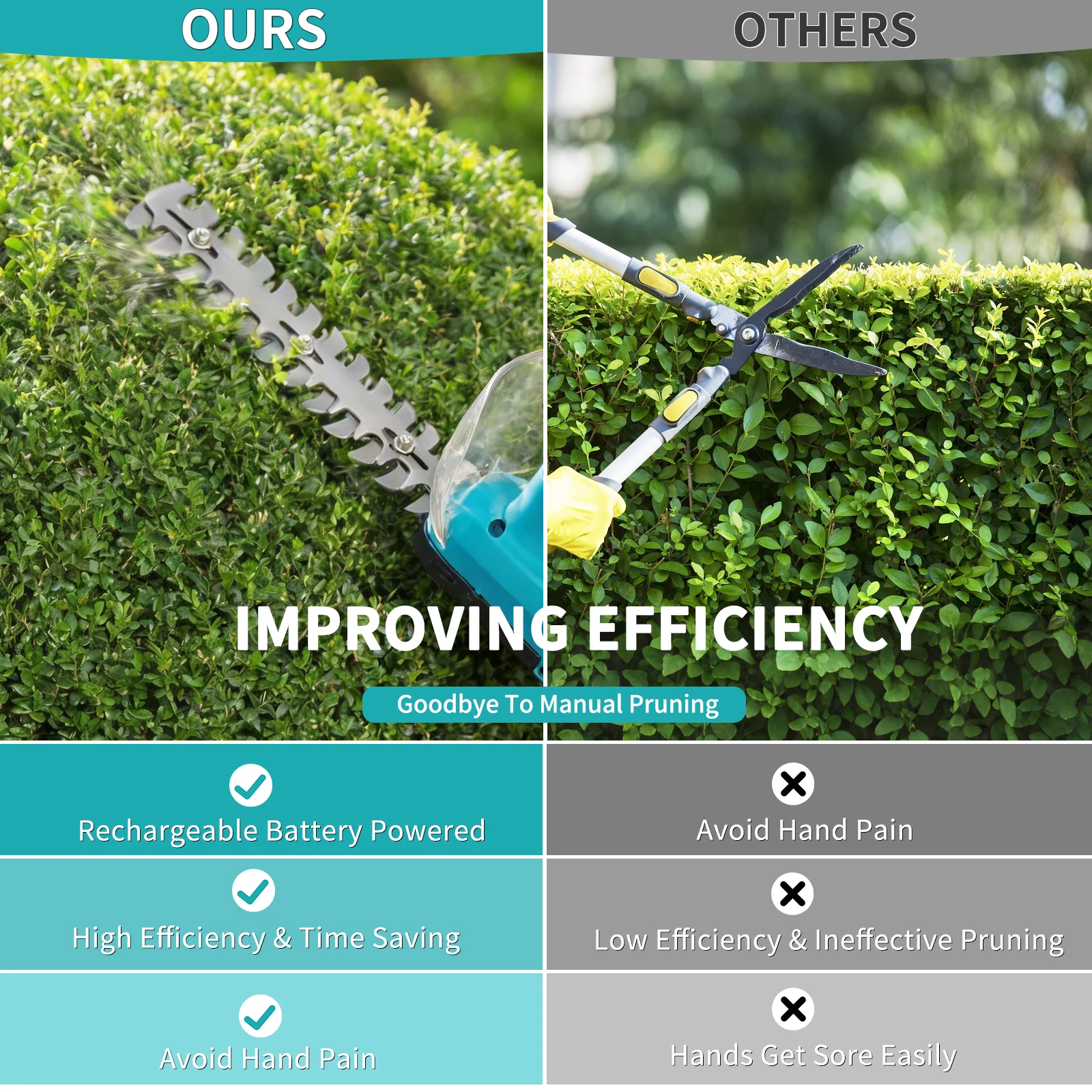 Kabelloser 2‑in‑1 Garten Grasschere Heckenschneider Handtrimmer, Nur Gerät Ohne Akku, passend für Makita 18V Lithium‑Akkus – Detail 5