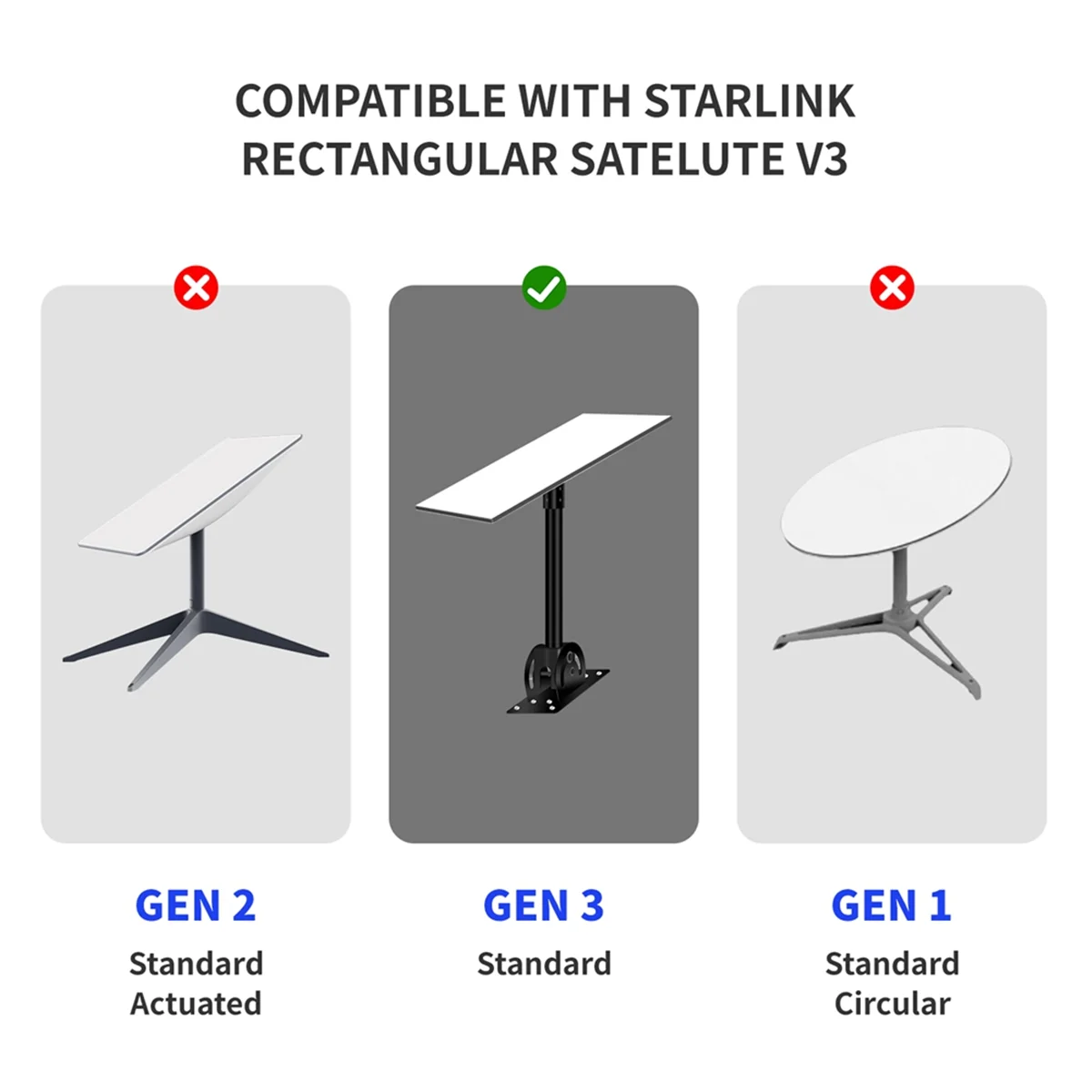 SVFE-gFor Starlink Gen 3 Cable, Replacement for Standard V3 Cable ,Ethernet Cable Waterproof