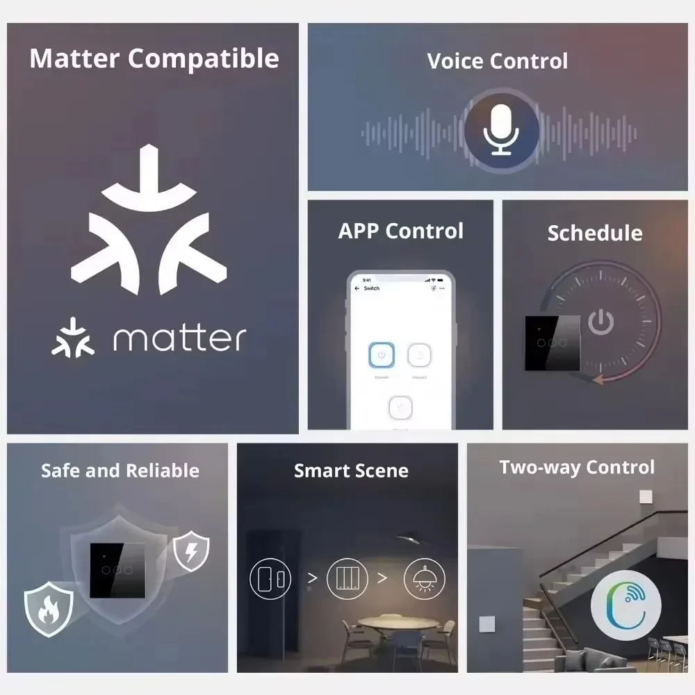 Melery Matter الأشياء الذكية Tuya USB نوع C PD 20 واط مقبس الحائط المملكة المتحدة التوصيل منفذ الطاقة الزجاج اللمس التبديل عن بعد أليكسا جوجل المنزل