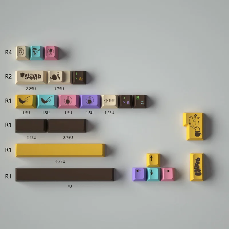 

Afternoon Tea Supplement Key Mechanical Keyboard Keycap PBT Five-Sided Sublimation Donut Cherry Height 23Key