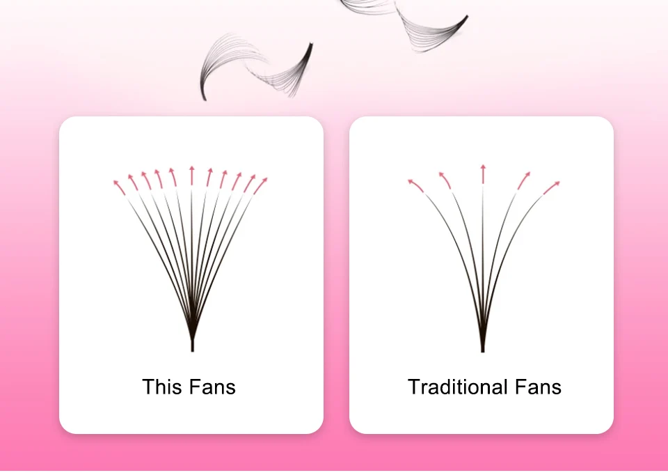 Lashprofessor 3D-40D Cluster Loose Fans Lash 7mm Sharp Thin Russia Volume Lash Pointy Base Medium Stem Vorgefertigte Wimpernverlängerung – Detail 10