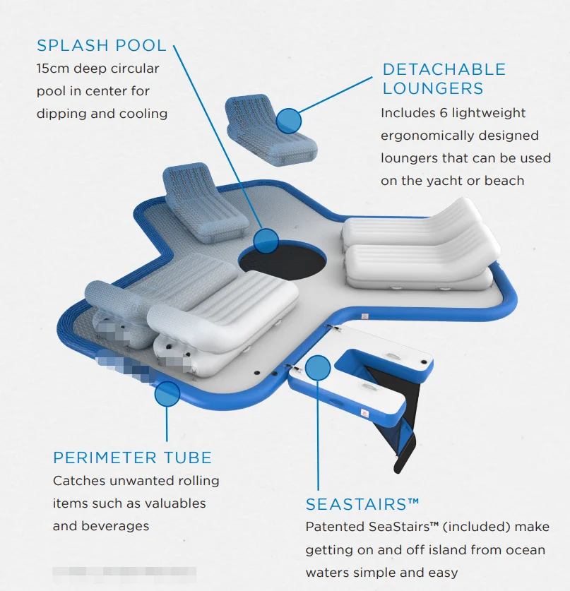 

Inflatable Water Floating Island Fishing Platform Yacht Pad Dock Prices With Seats