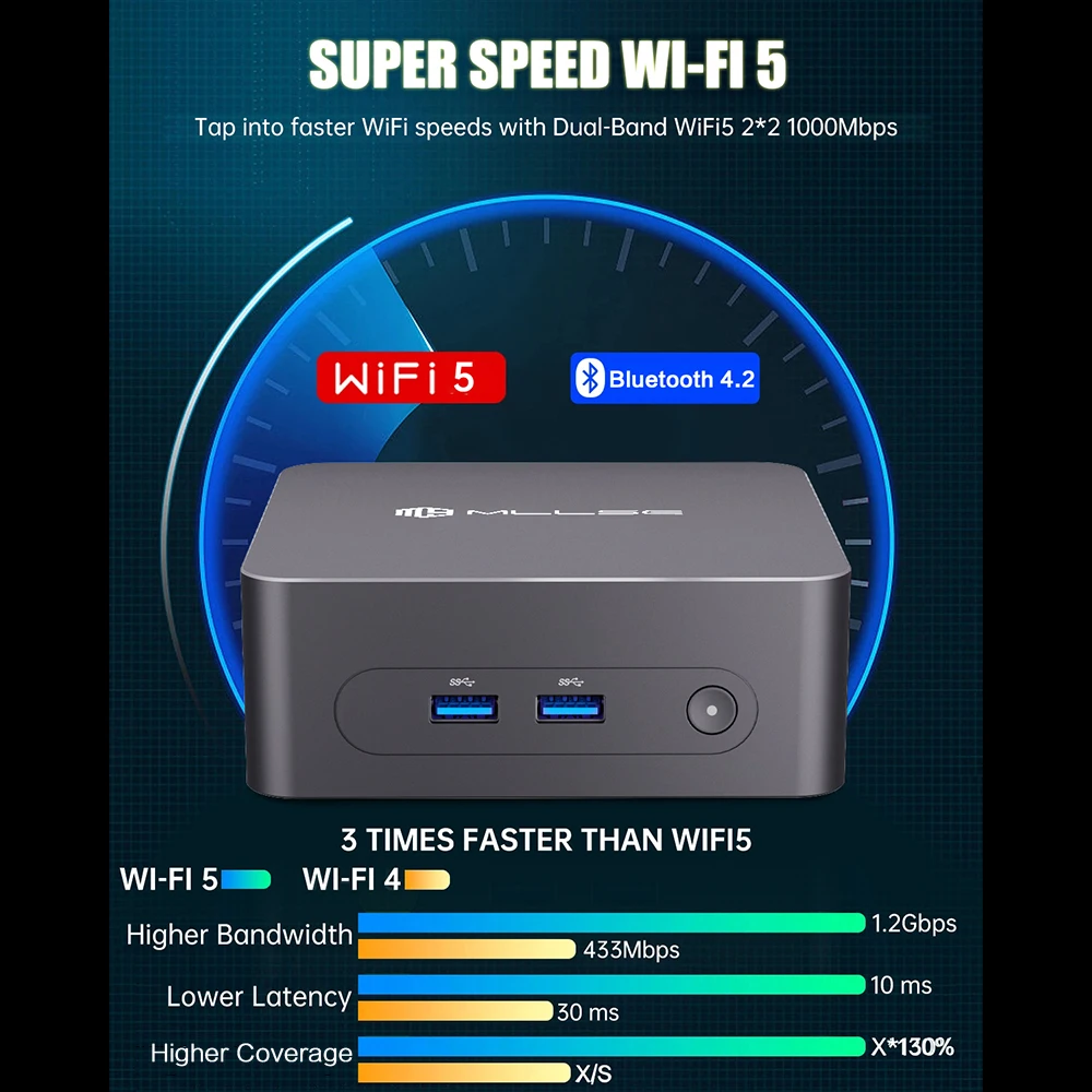 Mllse g3 mini pc alder lake n100 windows 11 pro intel 12th ddr4 8gb ram 256gb rom wifi 4 bt5.2 computador de mesa mini pc trabalho