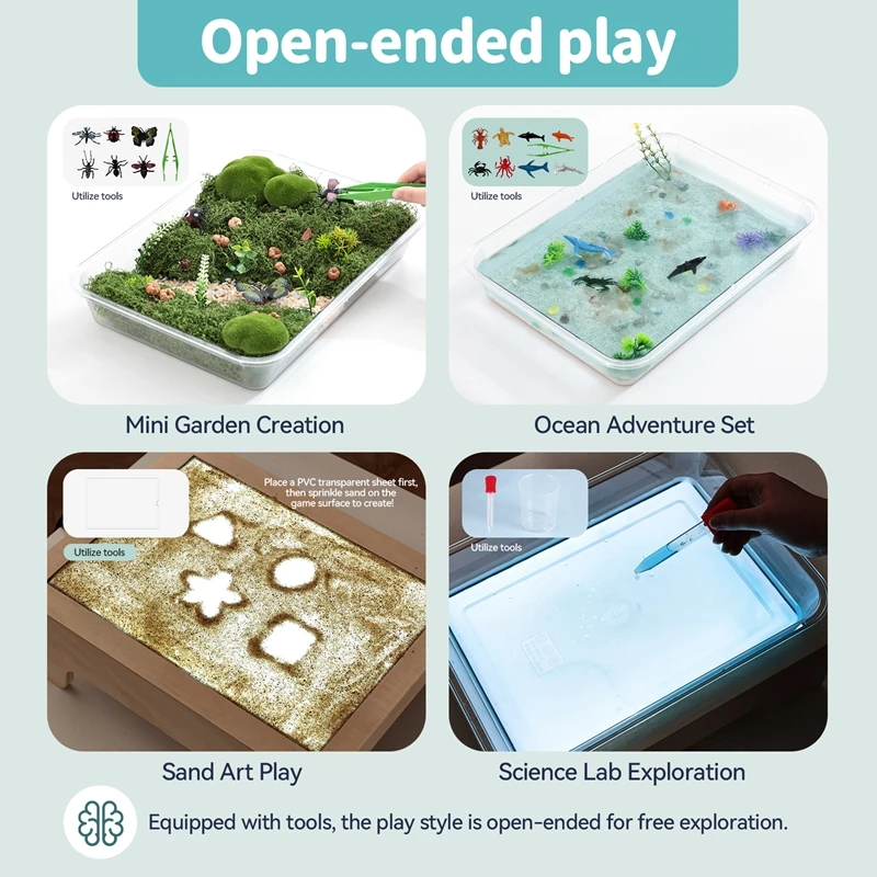 

Montessori Table Board Makes Objects Emit Fluorescence More Vividly The Night Light Mode Of The Movable Light Sensitive