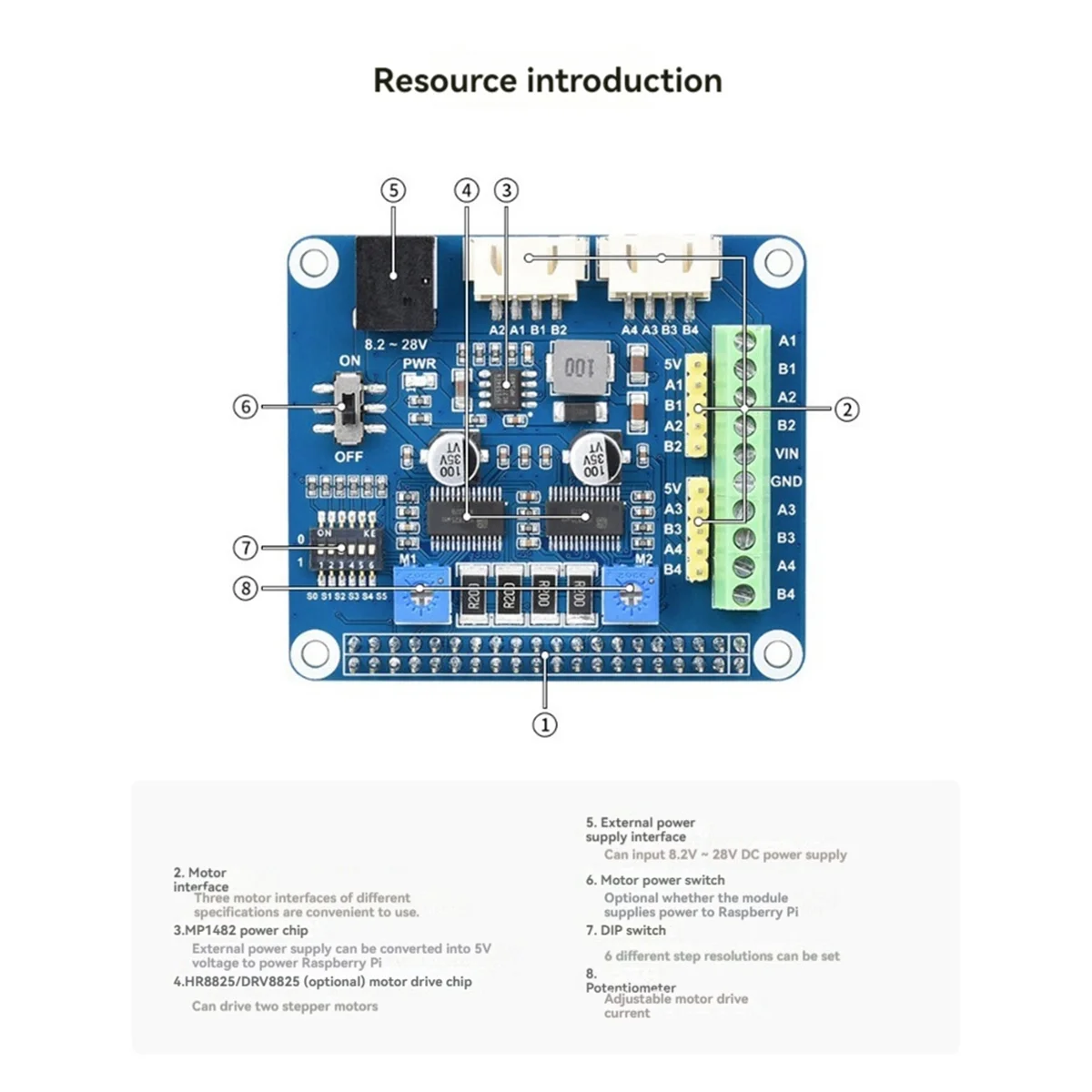 AT87-For Raspberry Pi Stepper Motor HAT Expansion Board Up to 1/32 Microstepping for Jetson Nano for 3D Printing DRV8825