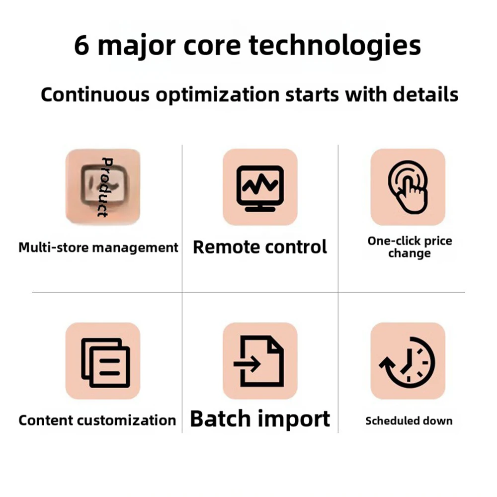 Держатели этикеток. Цифровые пустые этикетки, цена выпускной бирки Bluetooth для сотового телефона, интеллектуальная электронная смена цены Wi-Fi. Экран с чернилами E.