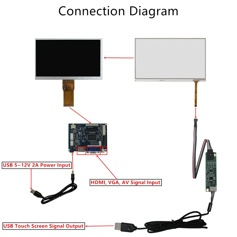 Imagem -06 - Tela Lcd Portátil Compatível com Hdmi Vga Driver av Placa de Controle Digitalizador Touchscreen Kit Monitor 1024x600