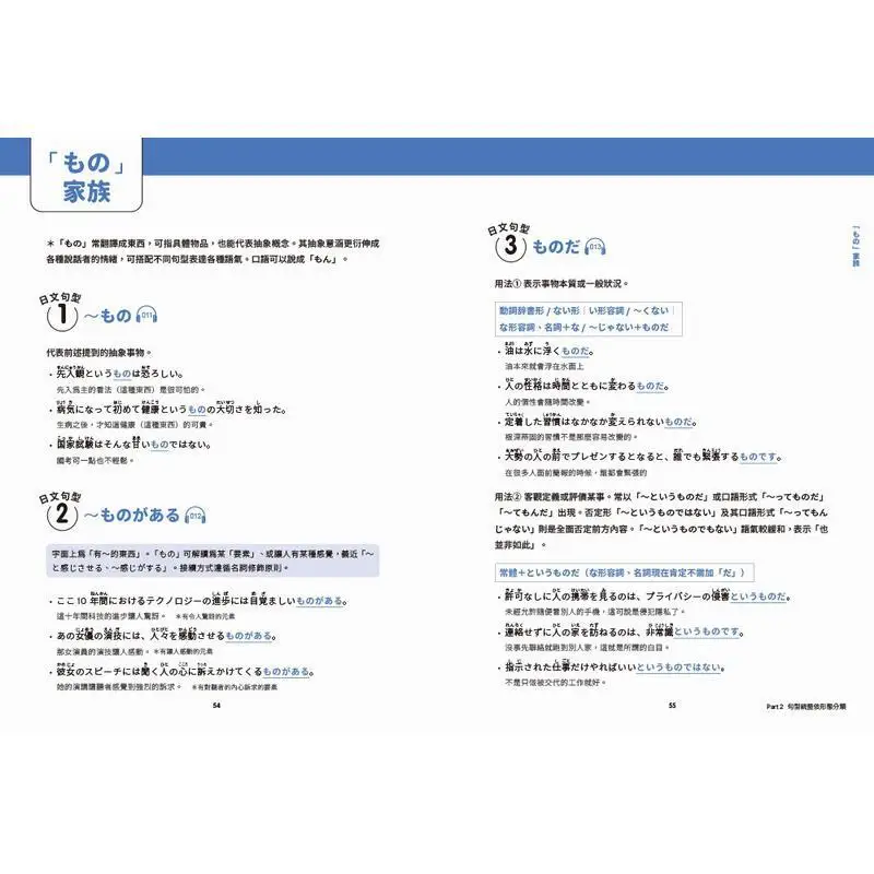 JLPT اختبار كفاءة اللغة اليابانية الجديدة قواعد المهارات زراعة N2 المقالات بما في ذلك ملفات الصوت MP3 اختبارات وهمية و Det