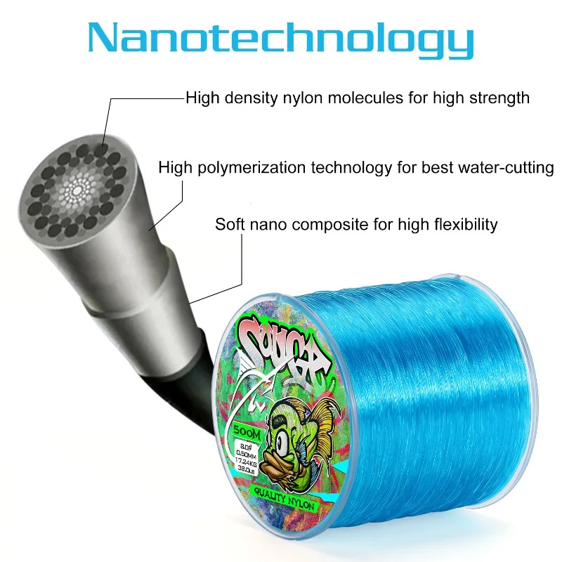 Sedal de pesca Nylon Sougayilang – Resistente para carpa - imagen 5