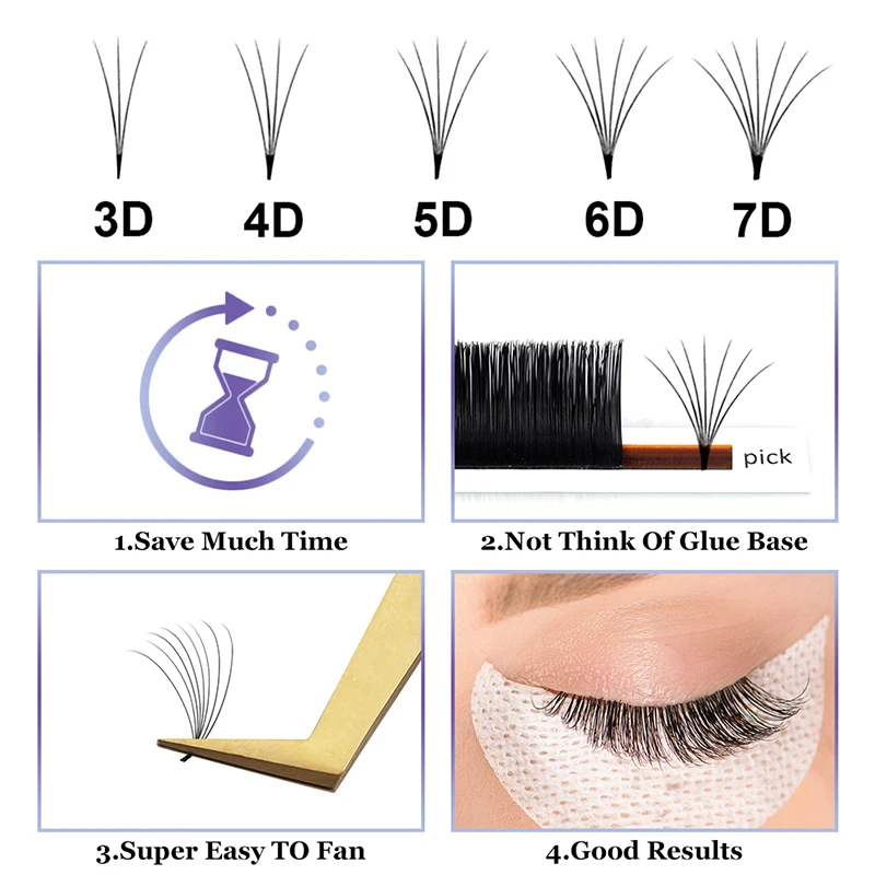 Jomay Easy Fan Lashes Extension DIY 2d/3d/4d/10d Faux Mink Blooming Eye Lash Extensions 0.03/0.05/0.07 Makeup Volume Lashes Fans