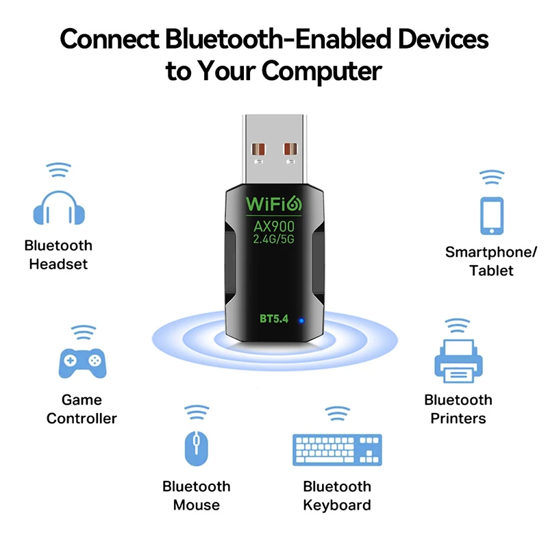 900Mbps WiFi 6 USB Adapter 2 in 1 Bluetooth 5.4 Wifi 6 Network Card 2.4G 5G Wireless USB Dongle Receiver Free Driver For PC