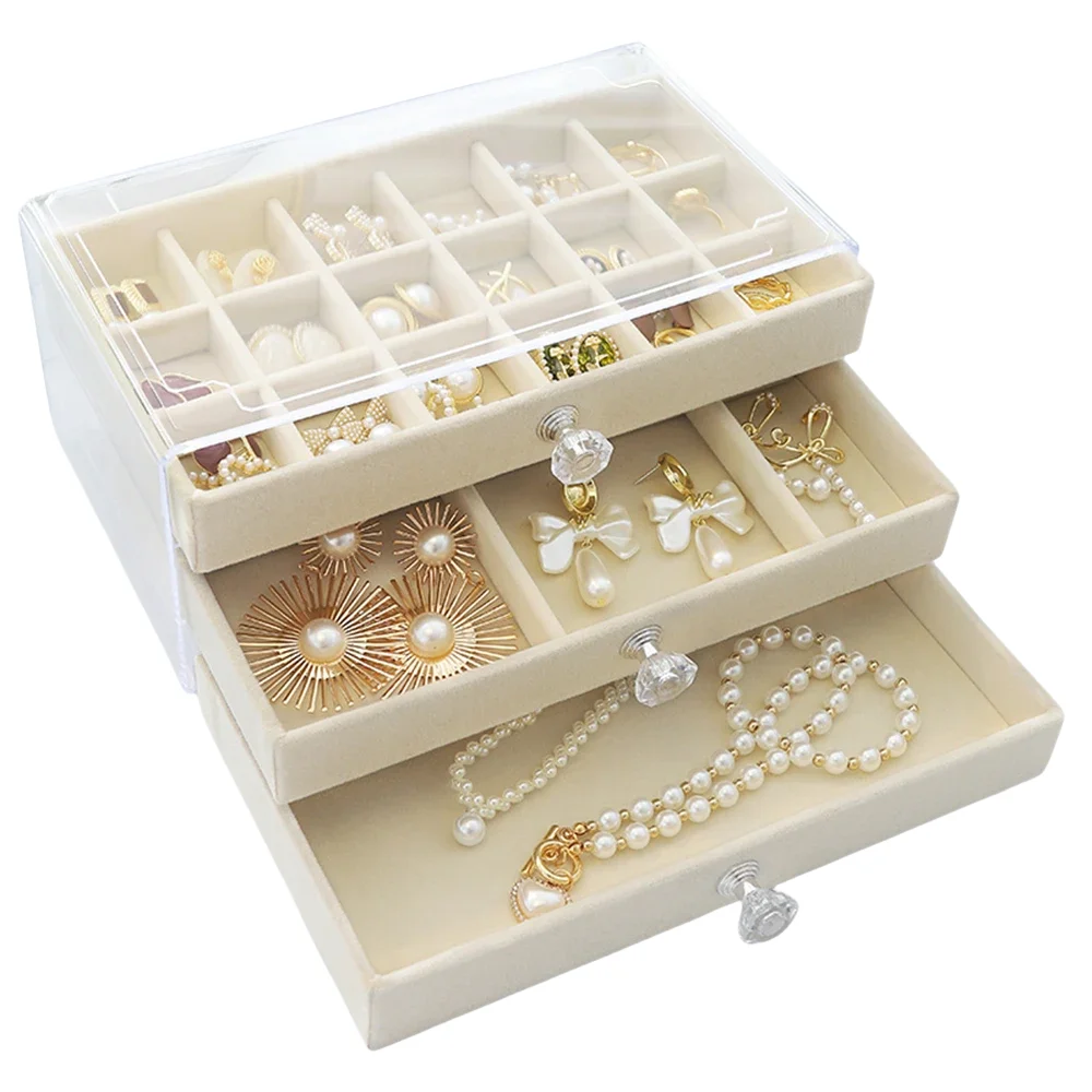 Plastic Multi-Layer…