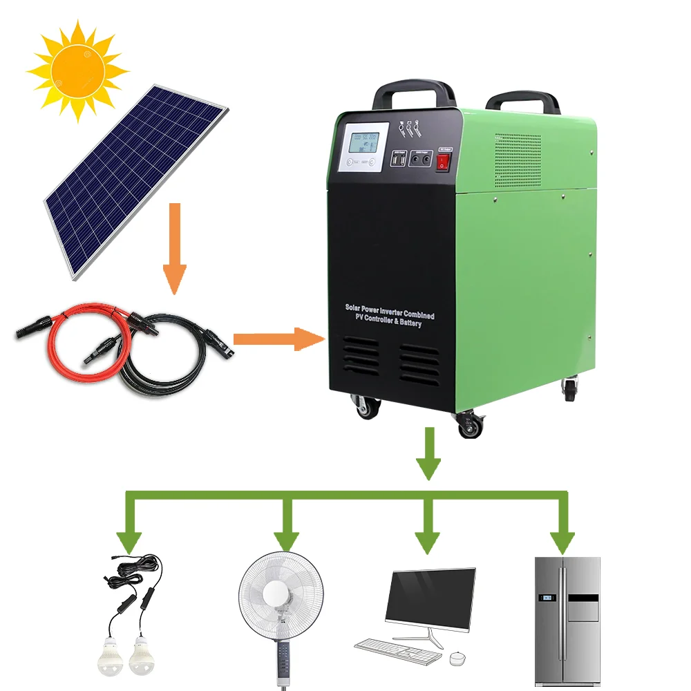 Off-grid Solar Power Station Energy System 300 Watts Portable Home Unit Solar Generator