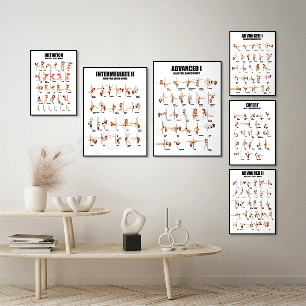Pole dance action poster, main pole dance action teaching wall painting canvas dance poster printing living room decoration, - Image 3