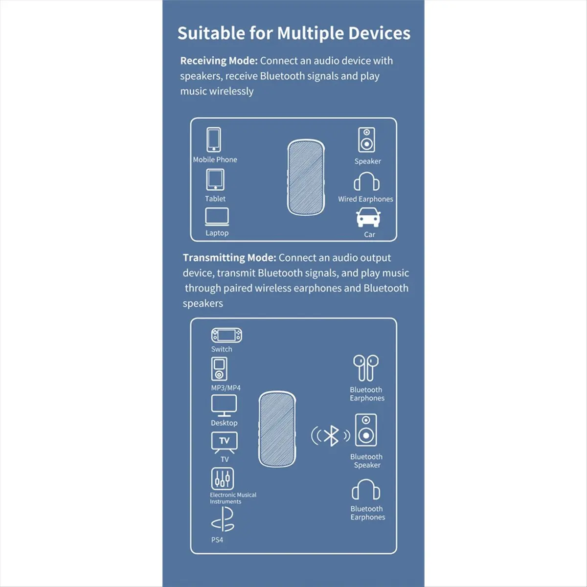 Stable- 2 in 1 Wireless Bluetooth 5.2 Receiver Transmitter Adapter 3.5mm Jack for Car Music Audio Headphone Reciever Handsfre