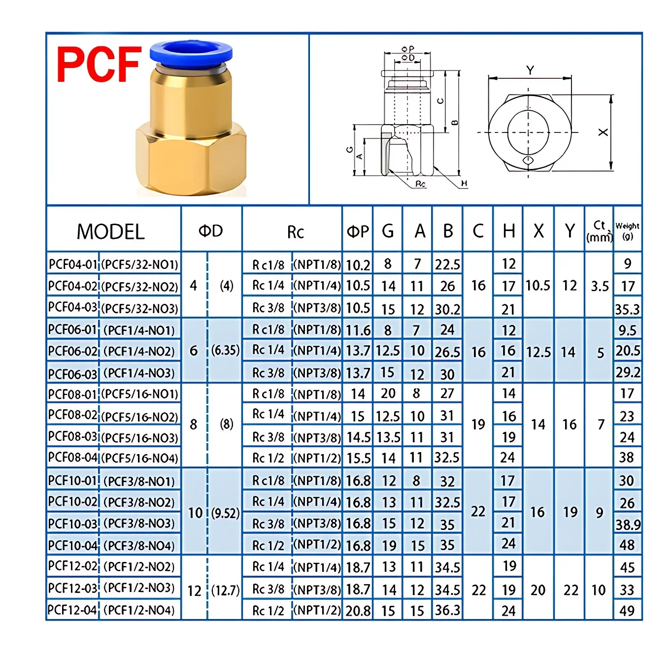 50/200Pcs Pneumatic Air Connector 4 6 8 10 12mm Hose Tube 1/8