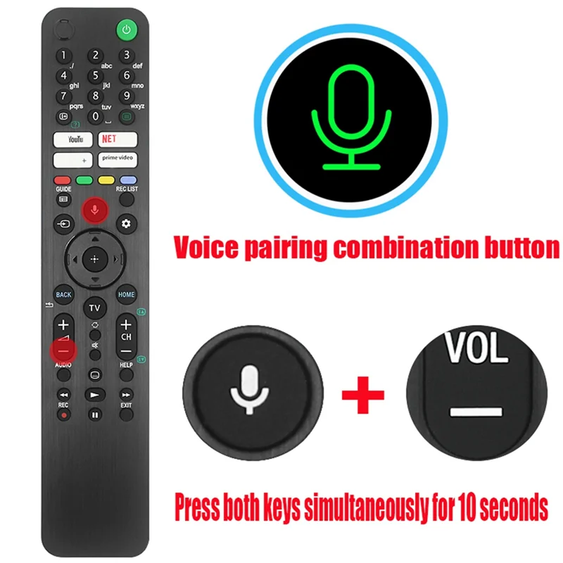 B92B-RMF-TX520E Voi…