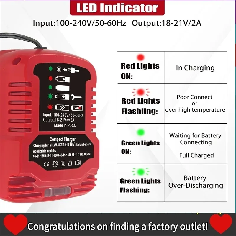 Batteria portatile agli ioni di litio 100V-240V Mini caricatore compatto per sostituzione batteria al litio Milwaukee 18V per caricabatteria M18 18V