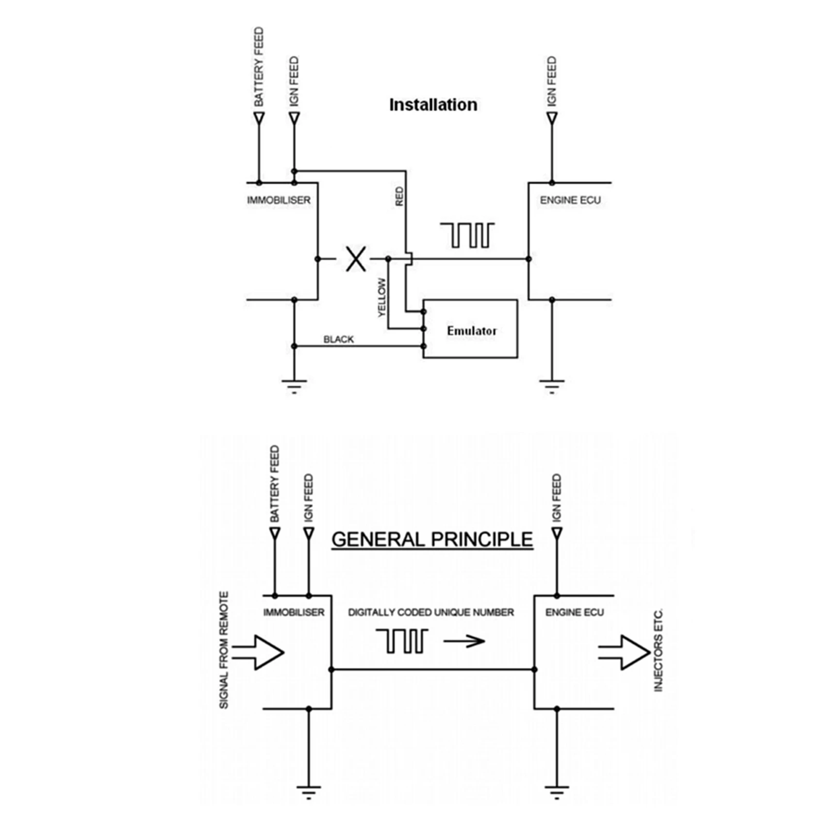 

Эмулятор иммобилайзера ABHX-IMMO, модуль обхода блокировки ECU, декодер для ремонта, подходит для Renault, аксессуары для автомобиля