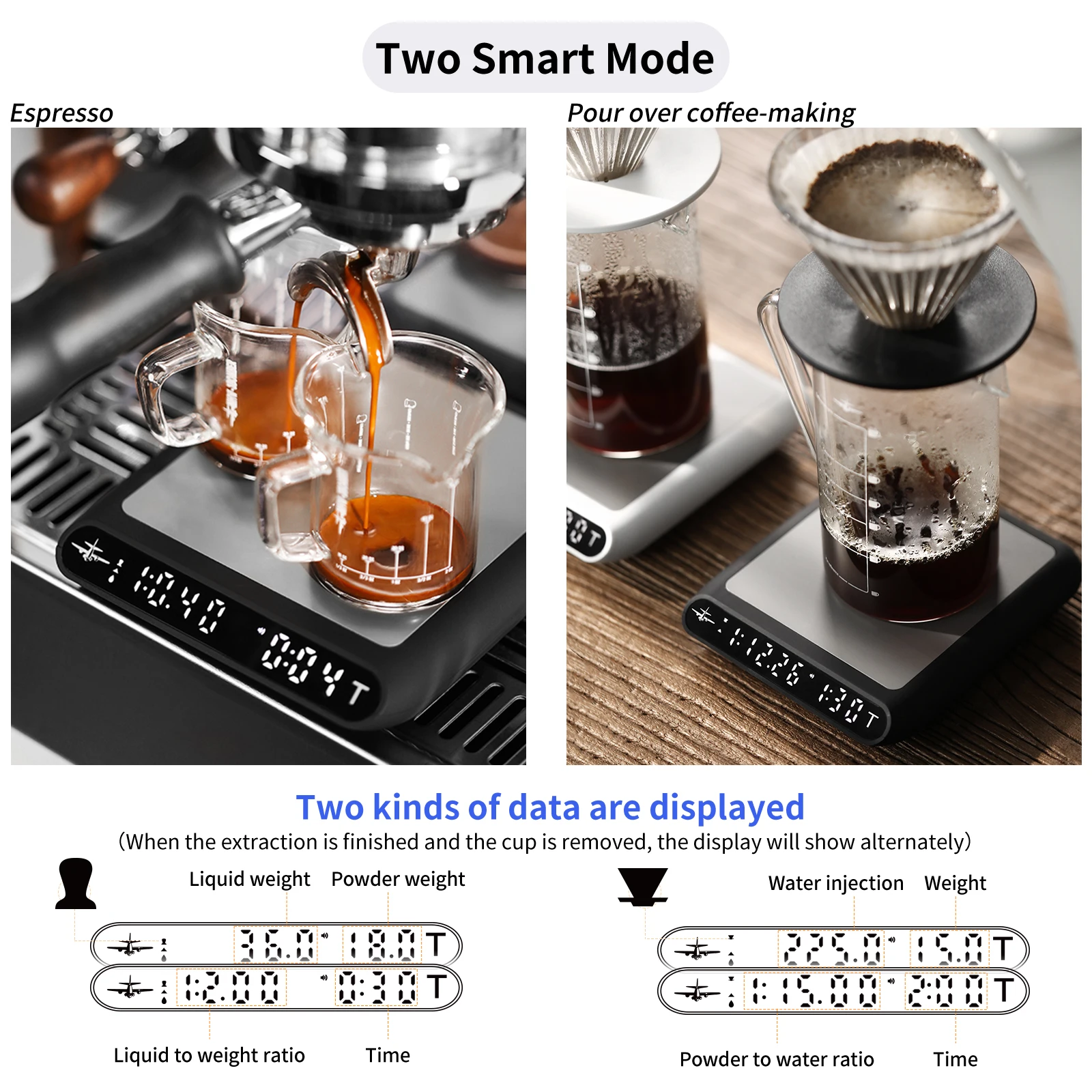 MHW-3BOMBR Espresso Coffee Scale with Timer,Portable Digital Kitchen Scale,Pour Over Drip Coffee Bean Scale,0.1g Precision Scale