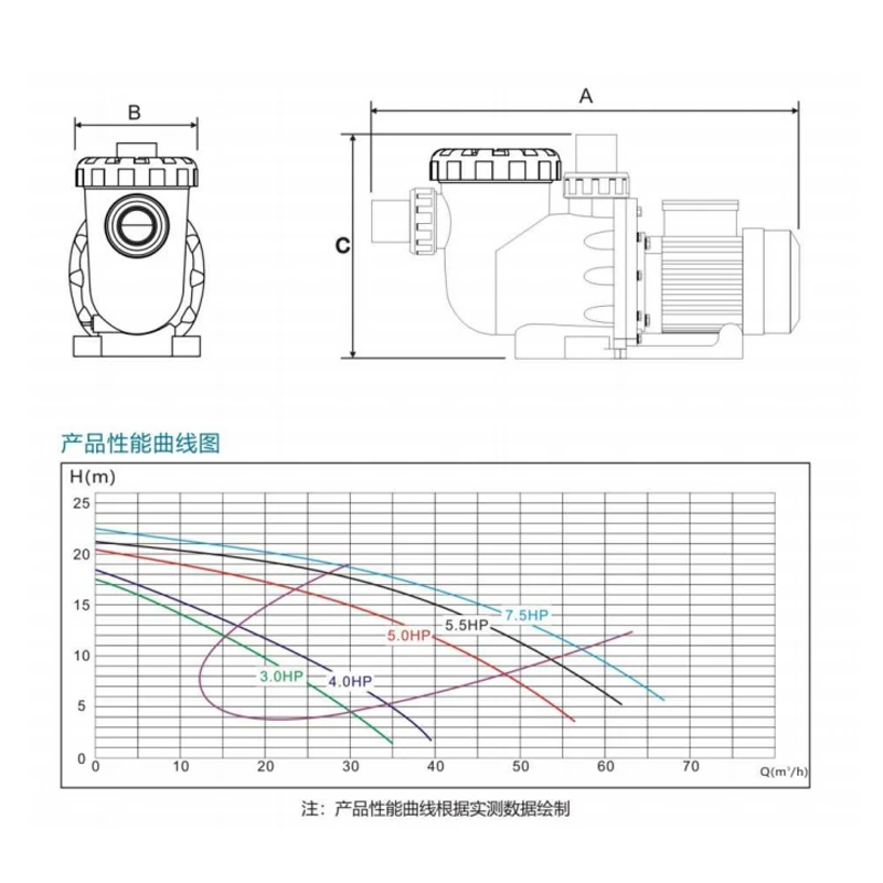 Series swimming pool filter circulating water pump high-power hair collector sand tank water processor