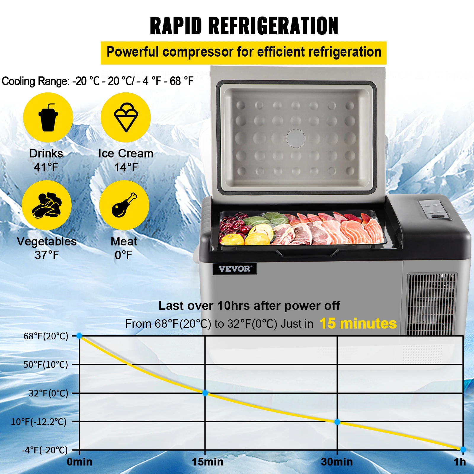 VEVOR-Refrigerador Elétrico Portátil, Refrigerador Do Carro, Compressor Cooler, 12 V, 24V, DC, 110-240V, AC, 20 L