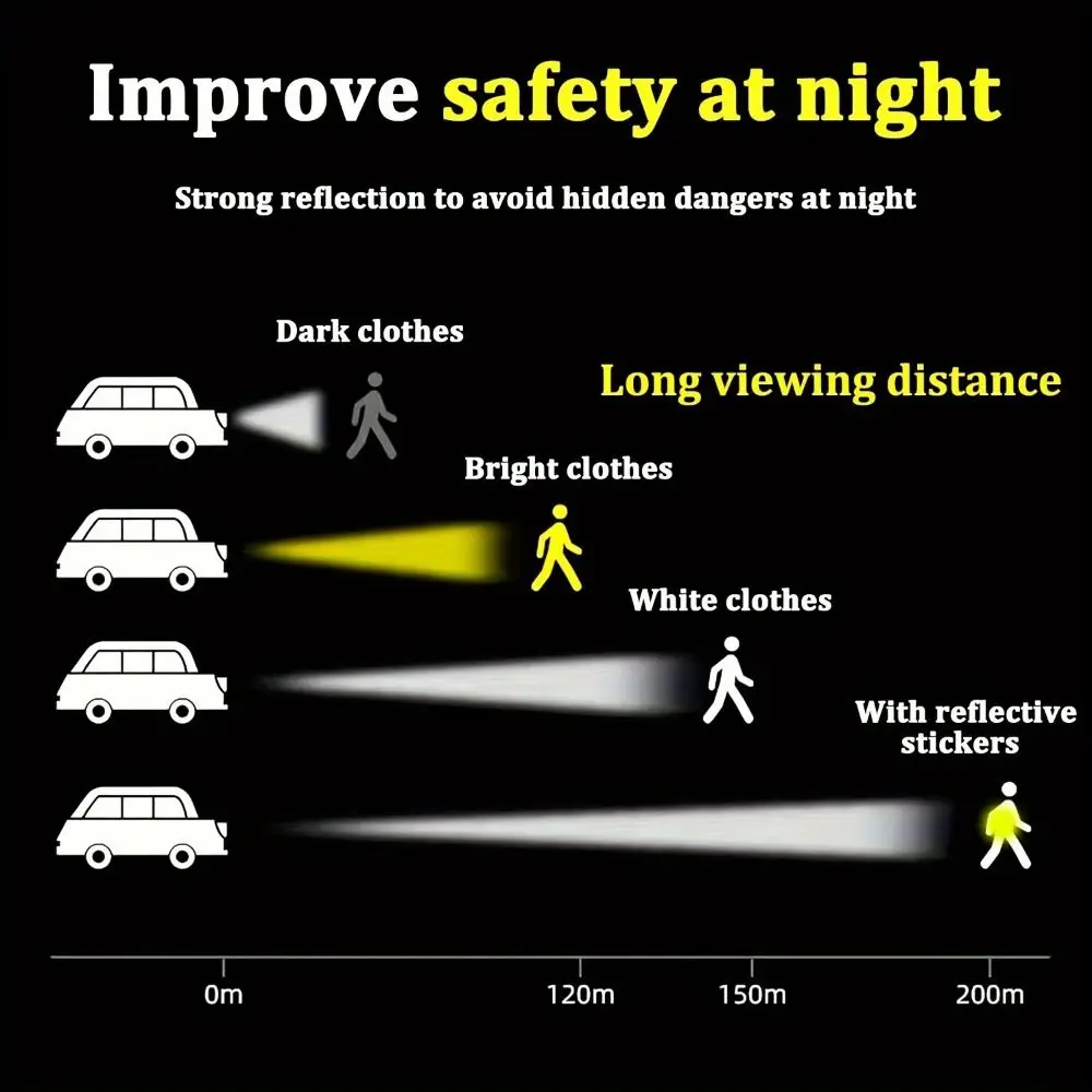 10Pcs Double-Sided Backpack Reflector PVC Safety Child Reflective Pendants High Brightness High Visibility Children's Reflector