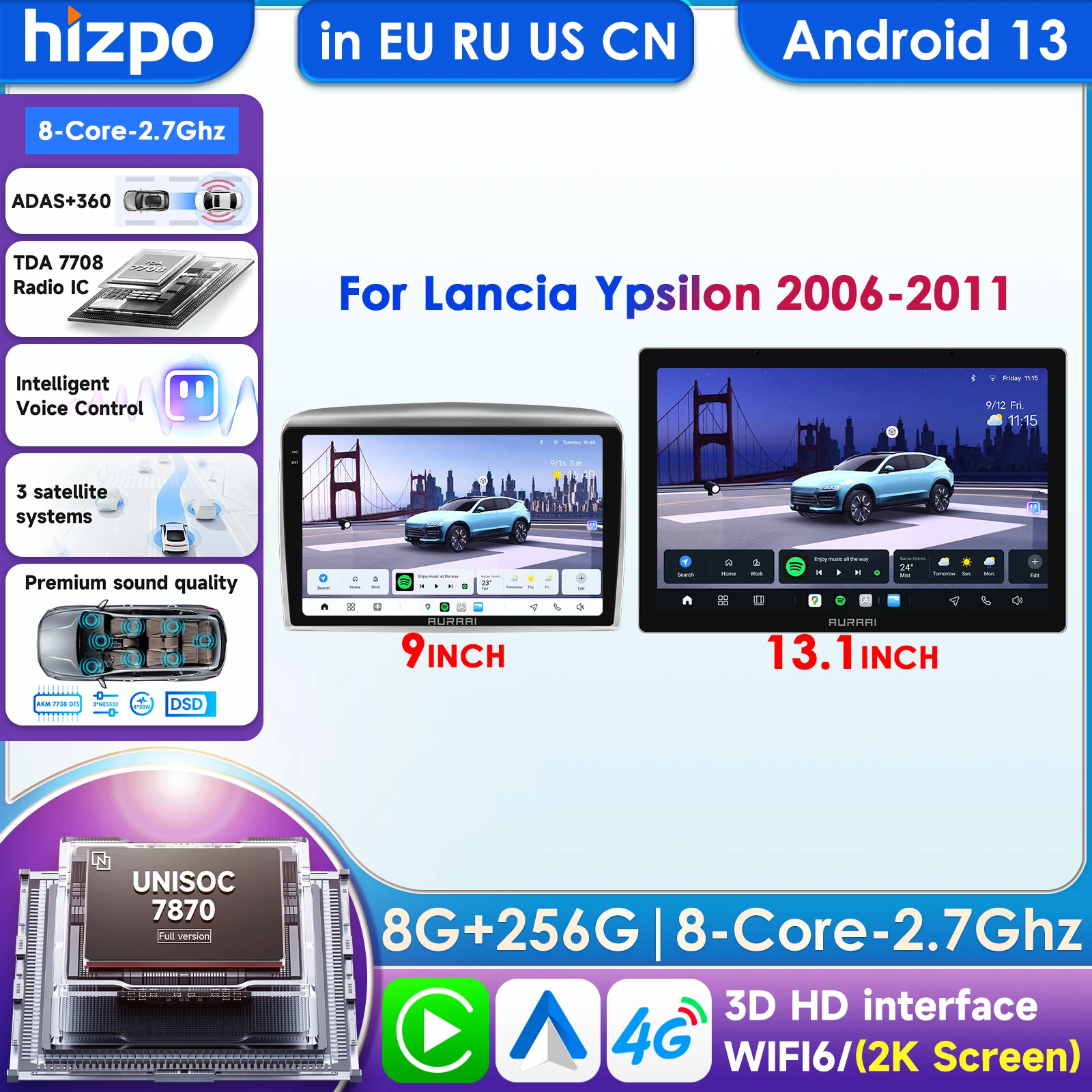 Hizpo 8Core Car Mul…