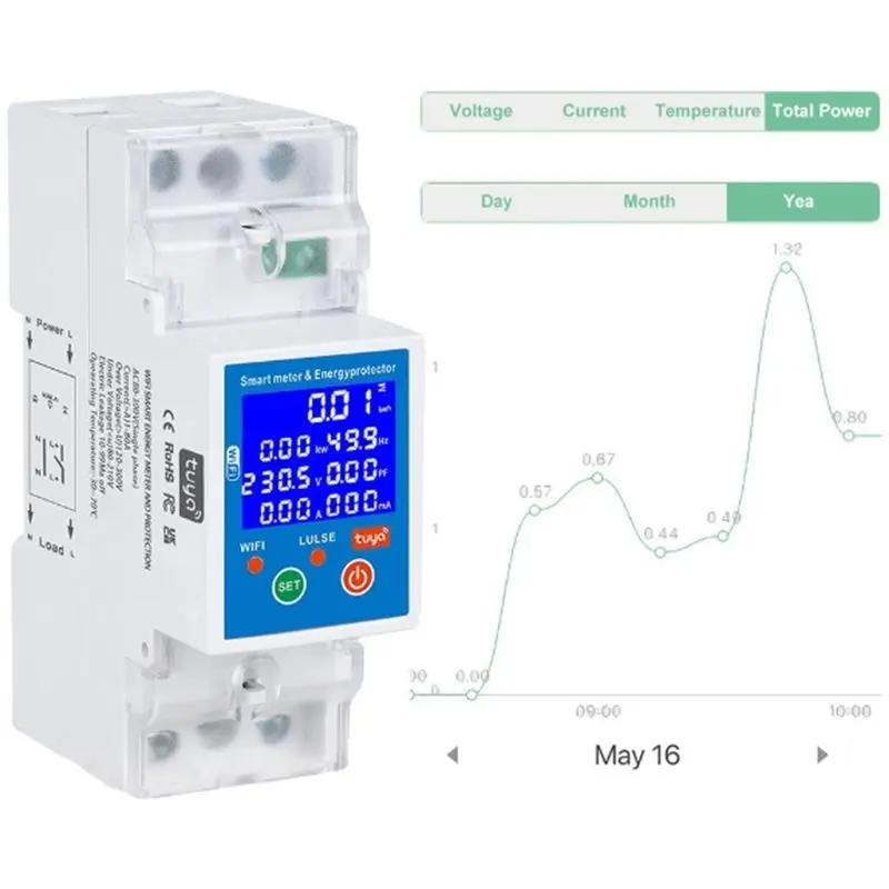 AB41-Tuya WIFI Intelligent Circuit Breaker Photovoltaic Bidirectional Metering Timing Switching Electricity Single Phase