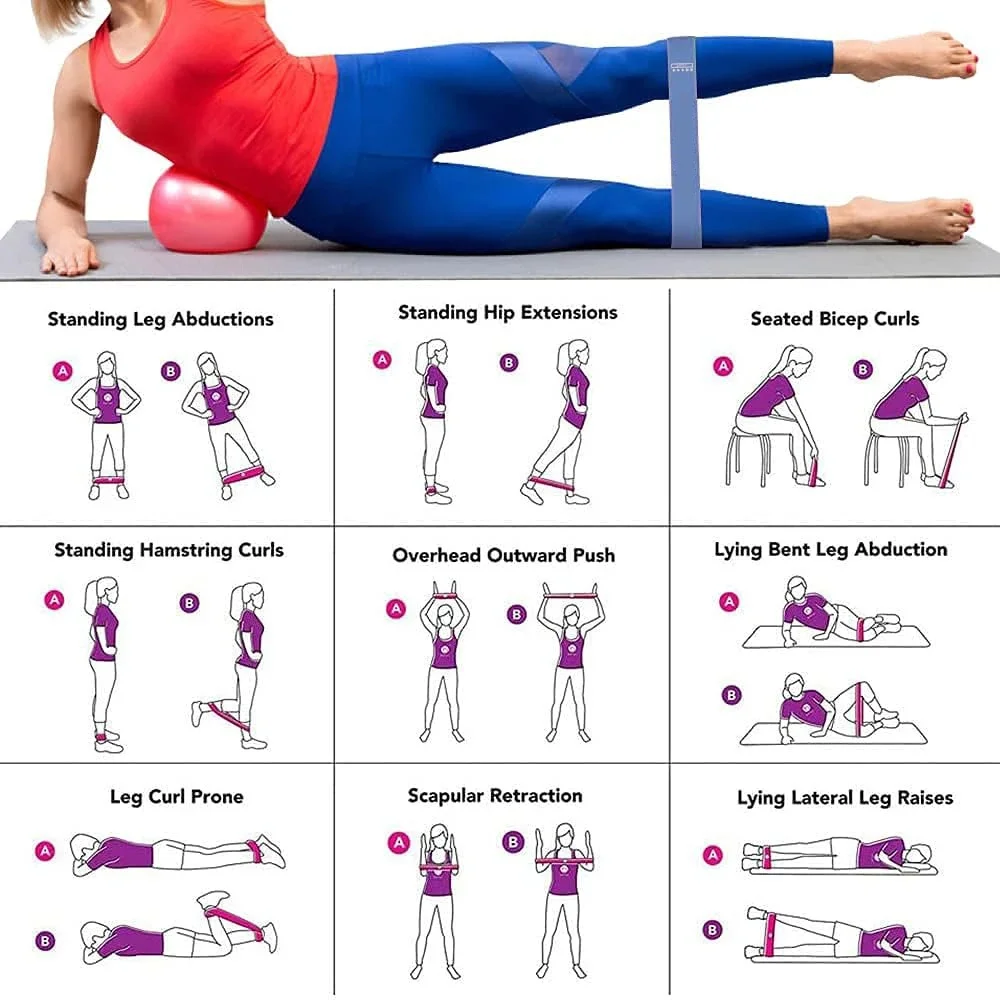 Verschiedene Widerstandsbänder, Yoga-Band, Fitness-Übungsbänder, Hüft-Spannungsband, Bein-Squat-Tanz-Elastikband, Stretch-Band – Detail 10