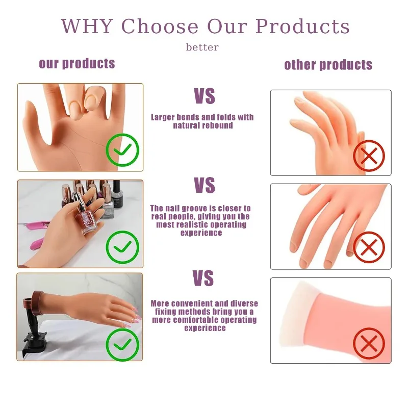 Fausse main en plastique souple et réglable pour la pratique du nail art, modèle prothétique pour la formation à la manucure, outil d'affichage, 1 pièce, offre spéciale