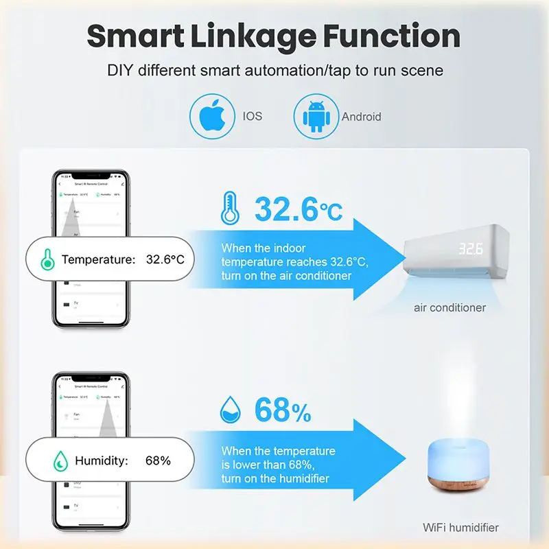 Tuya Zigbee-Sensor inteligente de temperatura y humedad, termómetro inalámbrico con pantalla LCD, pantalla Digital, funciona con Alexa y Google