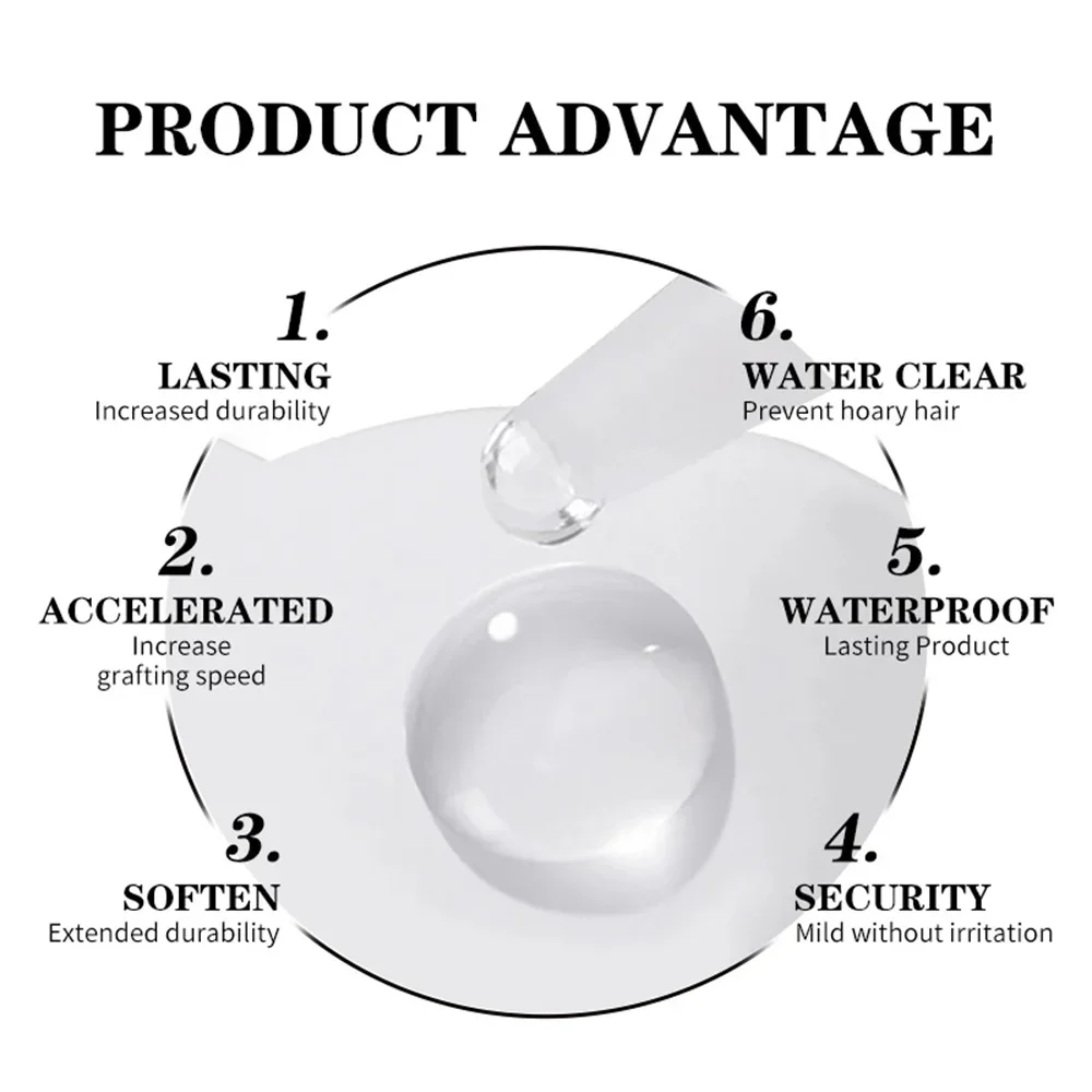 ISunley 15ml Eyelash Primer Lash Extensions Cleaner Dust Protein Deep Clean Fixing Agent  Adhesive Lash Primer Pro Primer