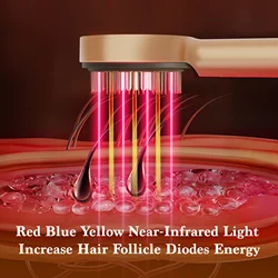 Breo Scalp Trilogy Massager Scalp Care Scalp 1 Red Blue Yellow Light Hair