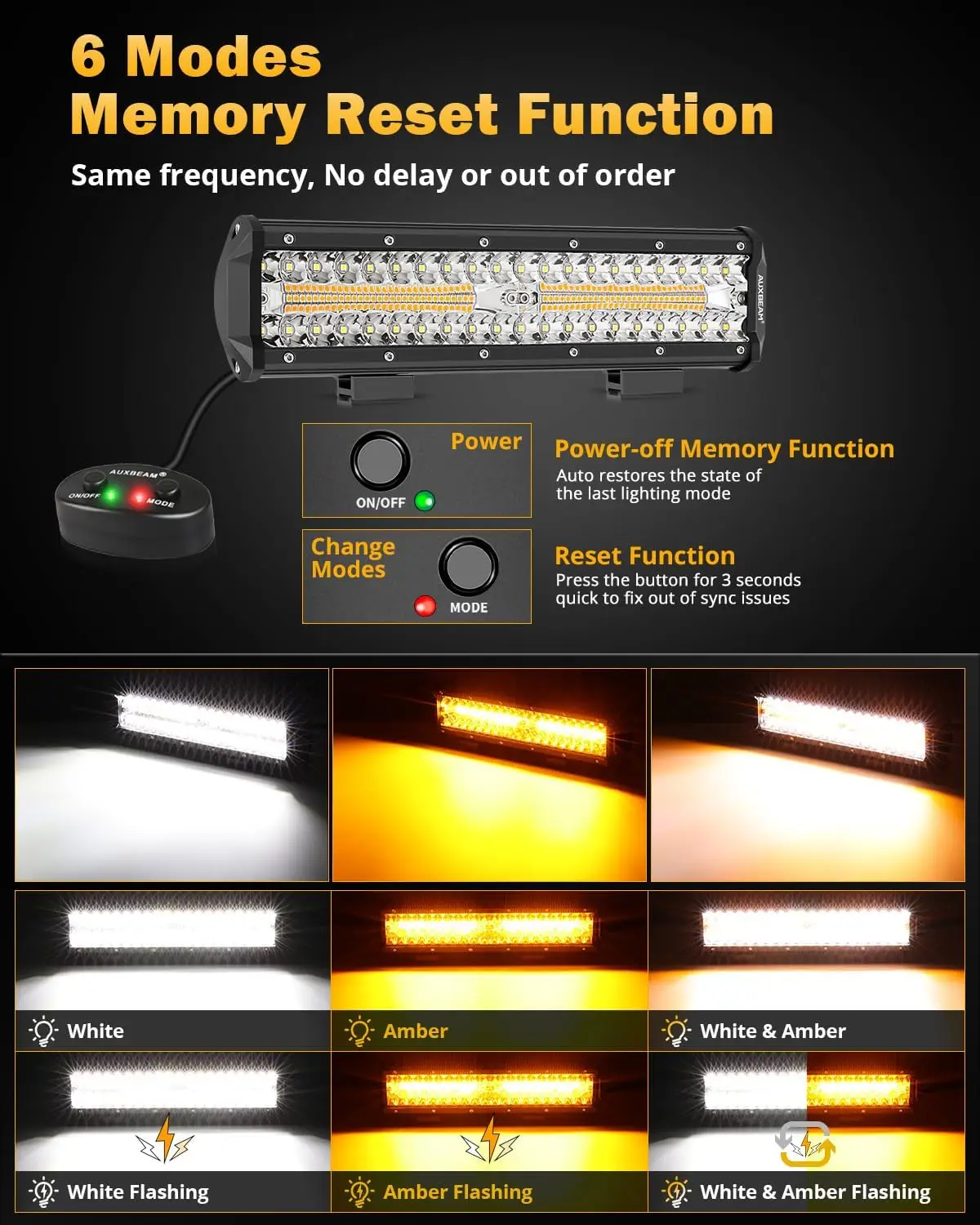 12Inch 300W Amber White Dual Color LED Light Bar, 6 Modes Strobe Offroad Fog Light, Spot Flood Combo Flashing Emergency Off Road