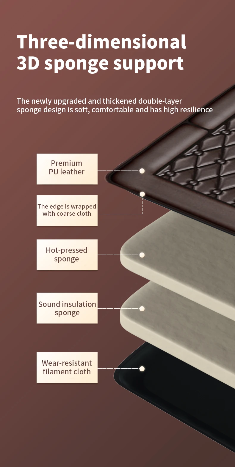 مرتبة تدليك كهربائية لتقويم العظام لكامل الجسم من Good Sellers بحجم قياسي مع حصيرة سرير تعمل بوظيفة الاهتزاز والتدفئة #3