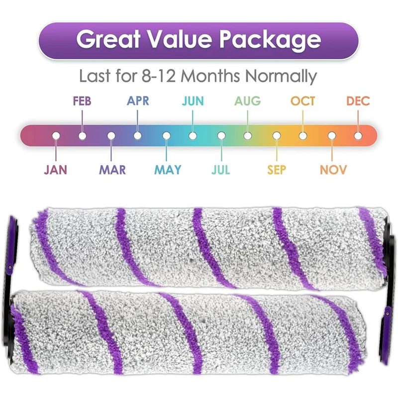 BAAN-основная щетка для Narwal S20 Pro, детали для пылесоса для влажной и сухой уборки, комплект аксессуаров для роликовой щетки