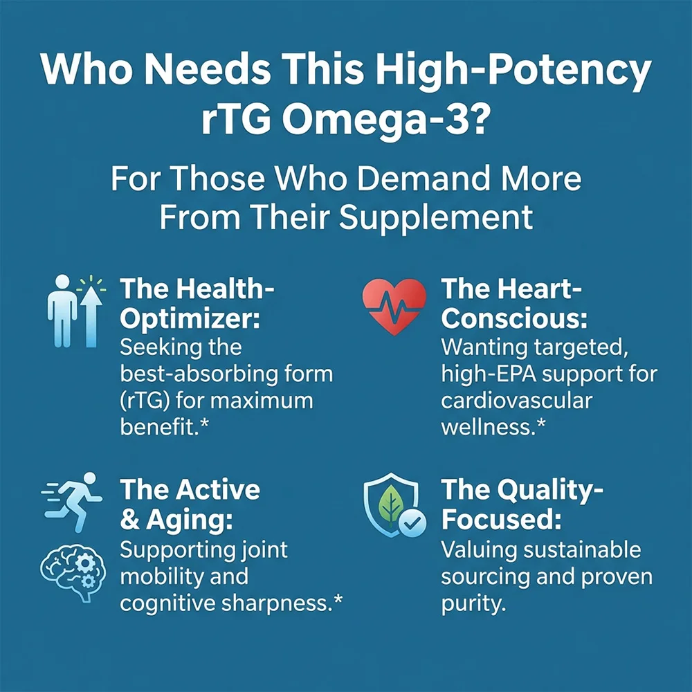 Omega 3 Fish Oil Supplement - Boosts Immunity and Promotes Joint, Eye and Skin Health, Beneficial for Brain and Heart Health - view 4